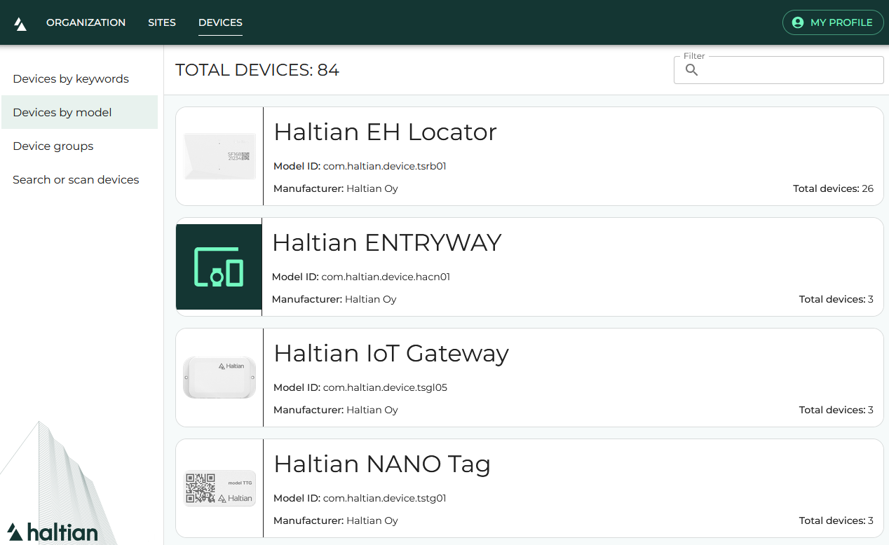 Devices by model view