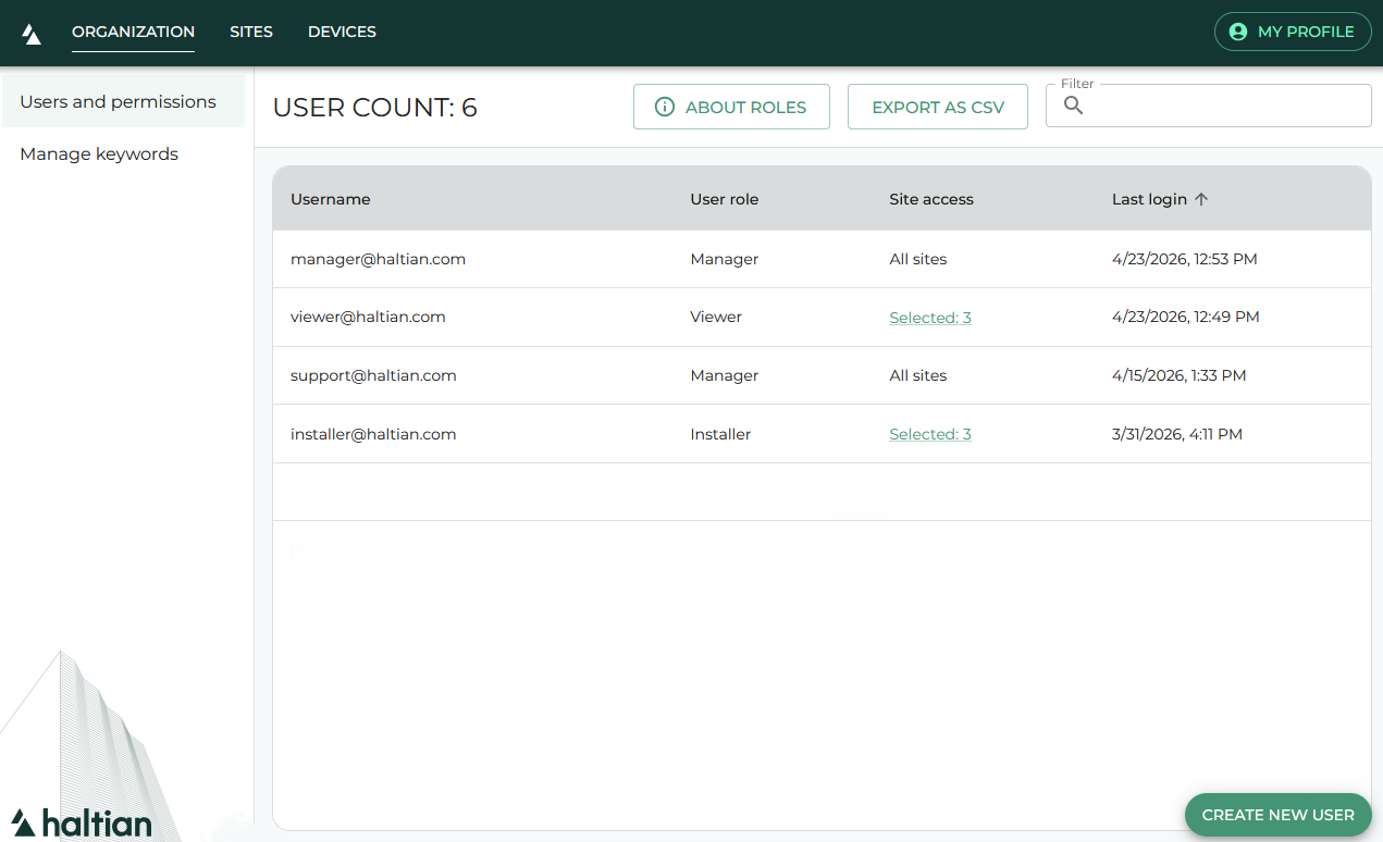 Users and permissions view