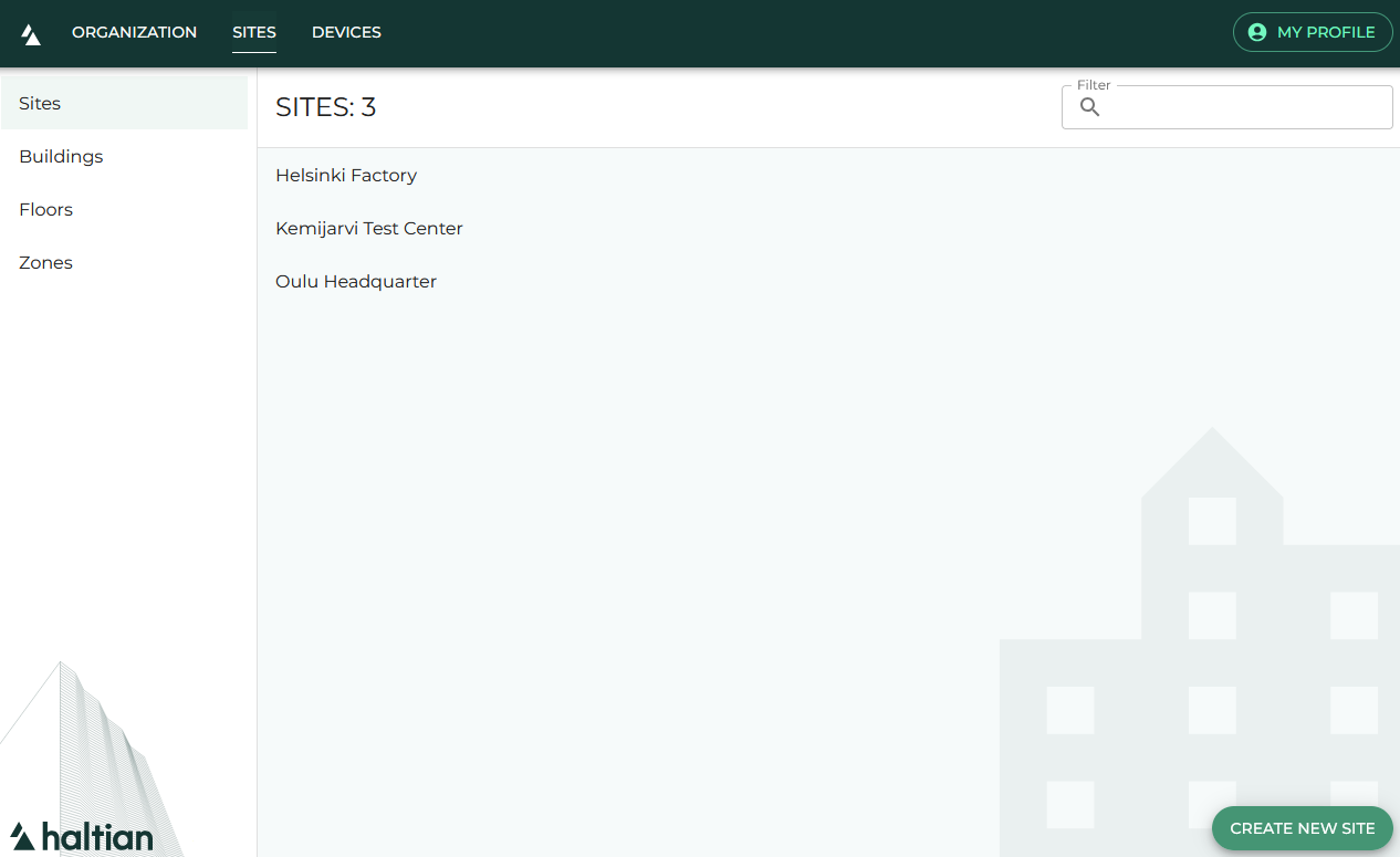 Sites list view