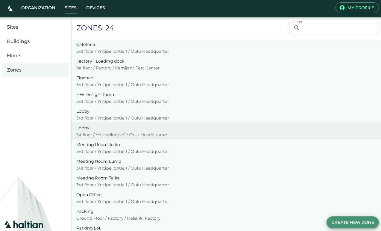 Zones list view