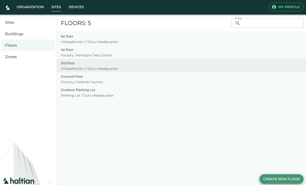 Floors list view