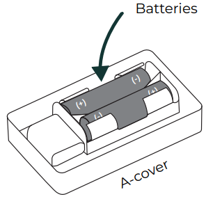 Battery placement in A-cover