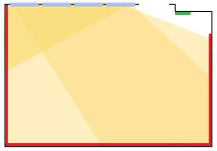 Sun and window effect