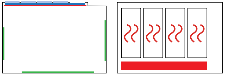 Heating radiator placement