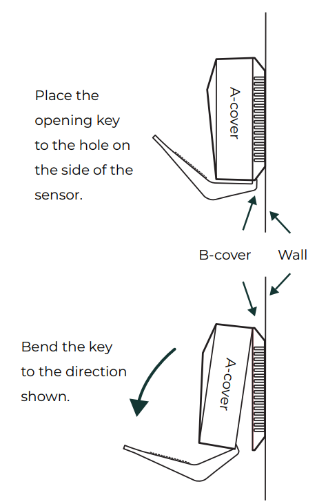 Wall-mounted battery replacement