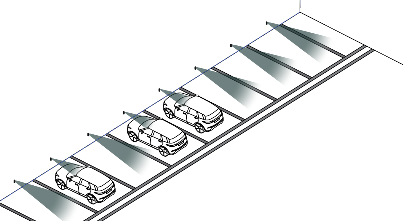 RADAR parking - wall installation