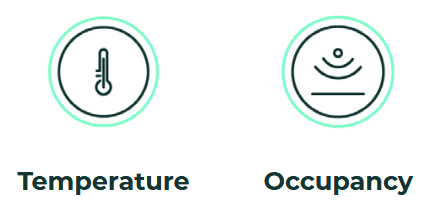 Device functionalities
