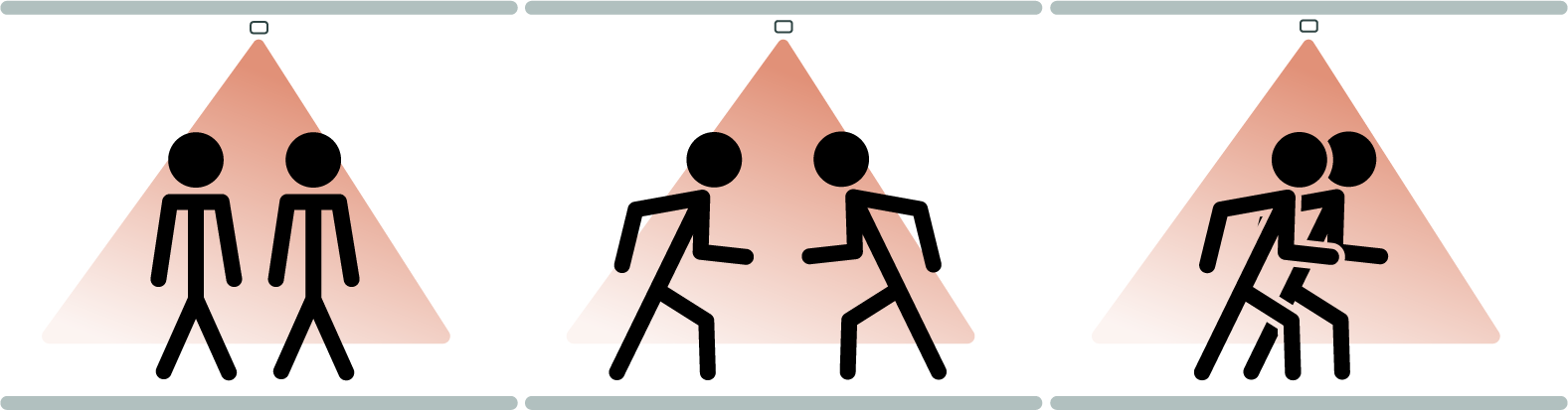 Common detection errors