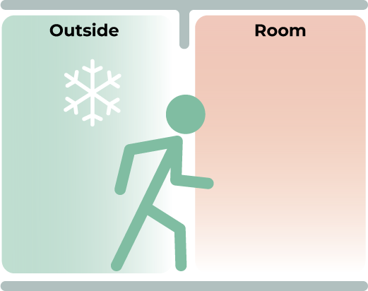 Cold environment reducing PIR sensitivity