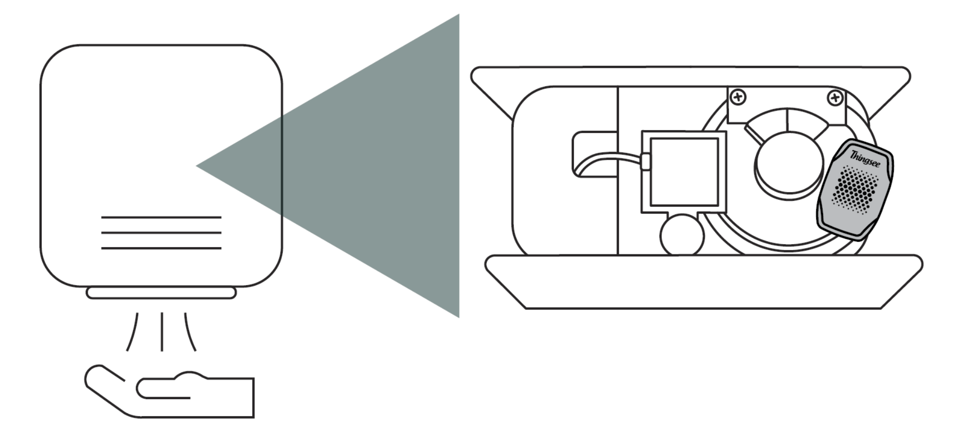 Machine usage mode installation