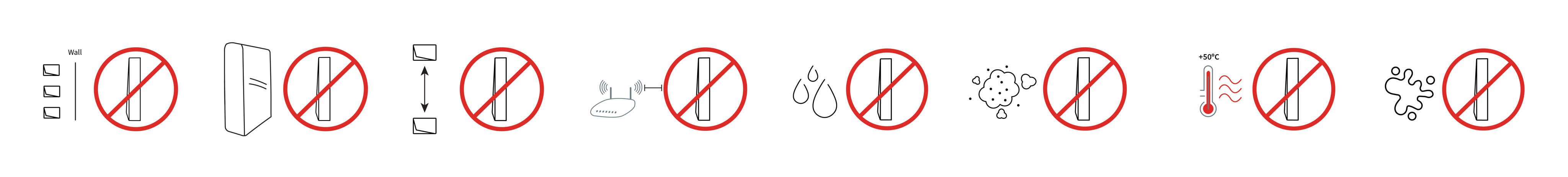 Things to avoid in installation