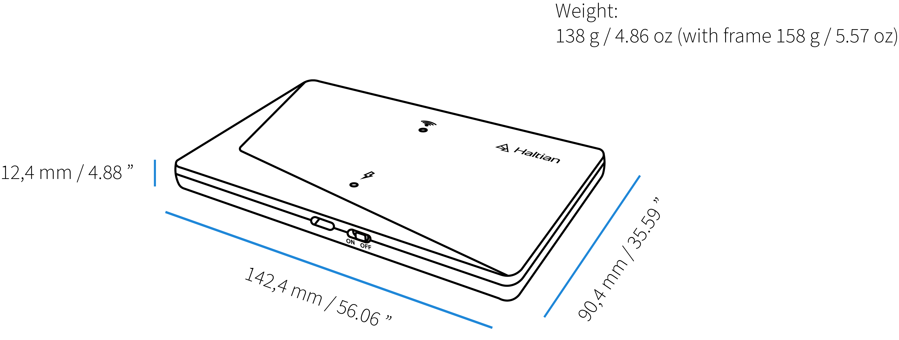 Haltian EH Locator dimensions and measurements